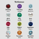 The Keepsake Necklace